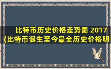 比特币历史价格走势图 2017(比特币诞生至今最全历史价格明细回顾)